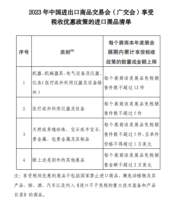 ˵: http://finance.people.com.cn/NMediaFile/2023/0417/MAIN202304170958000594401091685GK.png